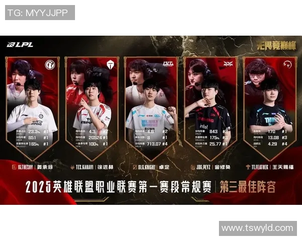 王者荣耀深度解析WE战队如何逆转局势实现精彩反击