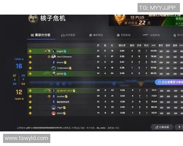 TES在CSGO中的盯防策略分析与成效评估