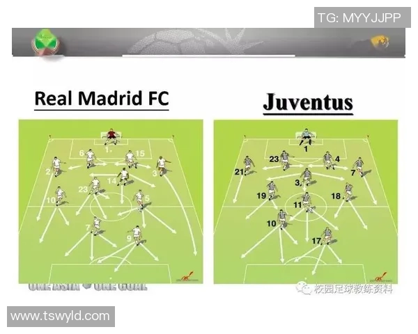 西安足球队配合策略分析与战术探讨提升球队整体实力 西安足球队配合策略分析与战术探讨提升球队整体实力